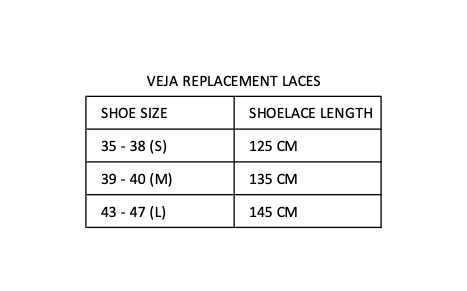 White Louis Vuitton Replacement Laces - The Shoelace Shop